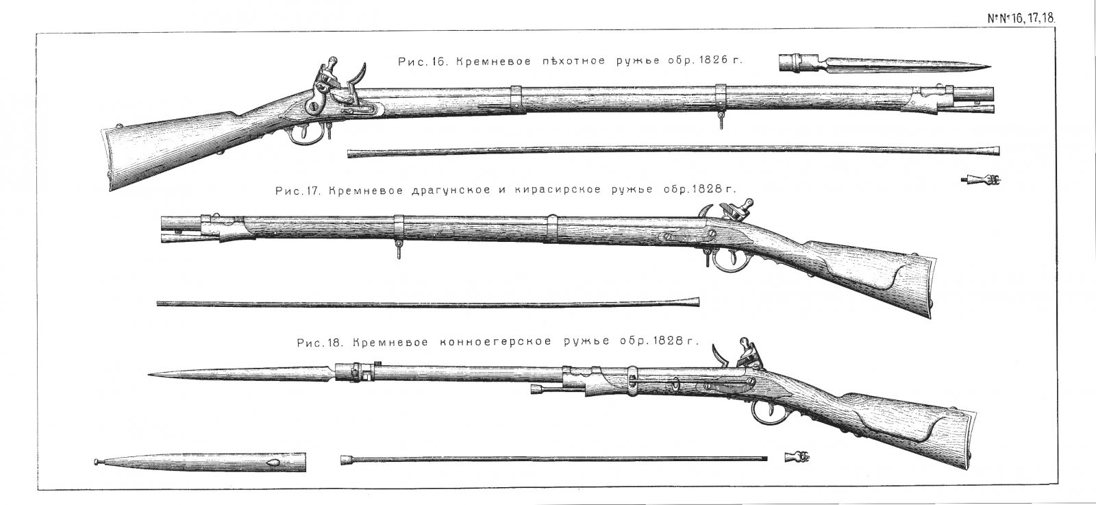 Как переводится на английский слово «кремневое ружье»?