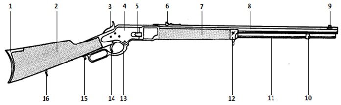 Чертеж винтовки м24