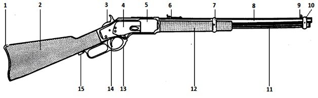 Винчестер схема винтовка
