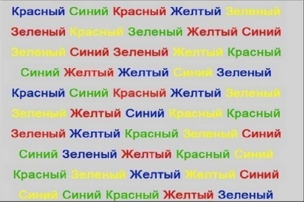 Тест красный желтый зеленый. Тест струпа. Тест струпа на русском. Тест зеленый красный синий желтый. Тест струпа для тренинга.