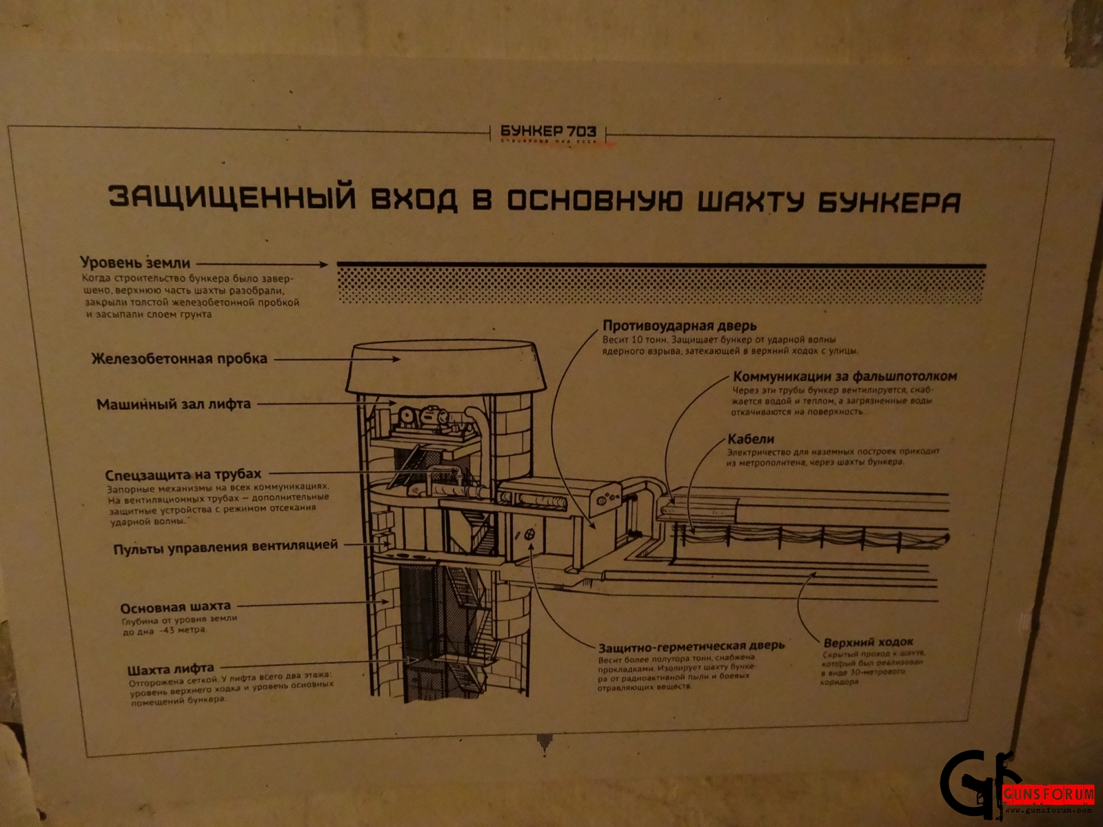 Бункер 703 пушкинская карта