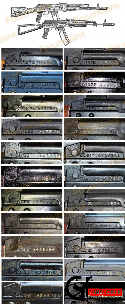 Основные клейма и маркировки автоматов и ручных пулеметов Калашникова